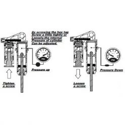 Discount 👏 Hot Racing Red Aluminum Reservoir Shock Upgrade Kit: Losi DBXL (2) 💯 -Cheap RC Cars And Trucks Store HRADBL156R02 A3 BR9MH552